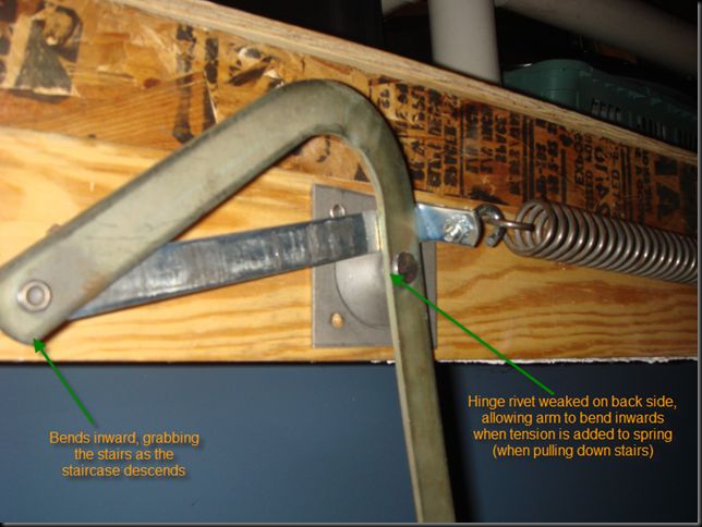 How to Replace an Attic Ladder Hinge Arms
